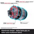 Einhell GE-CM 43 Li M Kit (2x4,0Ah) Akülü Çim Biçme Makinesi