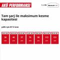 Einhell TP-AG 18/125 CE Q Li - Solo Akülü Avuç Taşlama