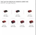 Einhell TP-CD 18/120 Li-i BL - Solo, Akülü Darbeli Vidalama