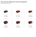 Einhell TP-AP 18/28 Li BL - Solo PROFESSIONAL Akülü Kılıç Testere