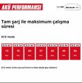 Einhell HYPRESSO 18/24-1 Solo Akülü Basınçlı Yıkama Tabancası