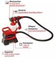 Einhell TE-SY 18/90 Li-Solo Akülü Sprey Boya Sistemi